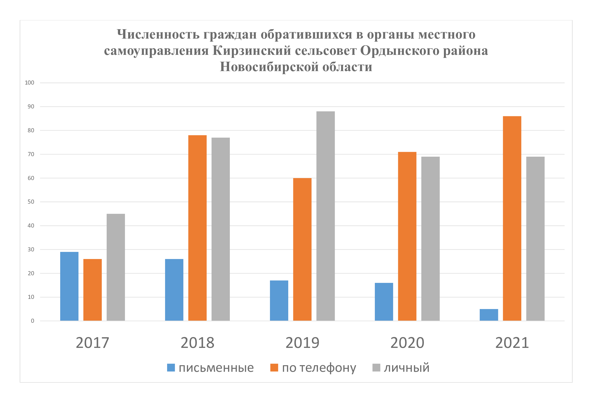 Открыть оригинальное изображение